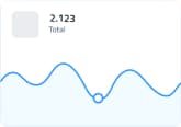 Workenza Financial Reports